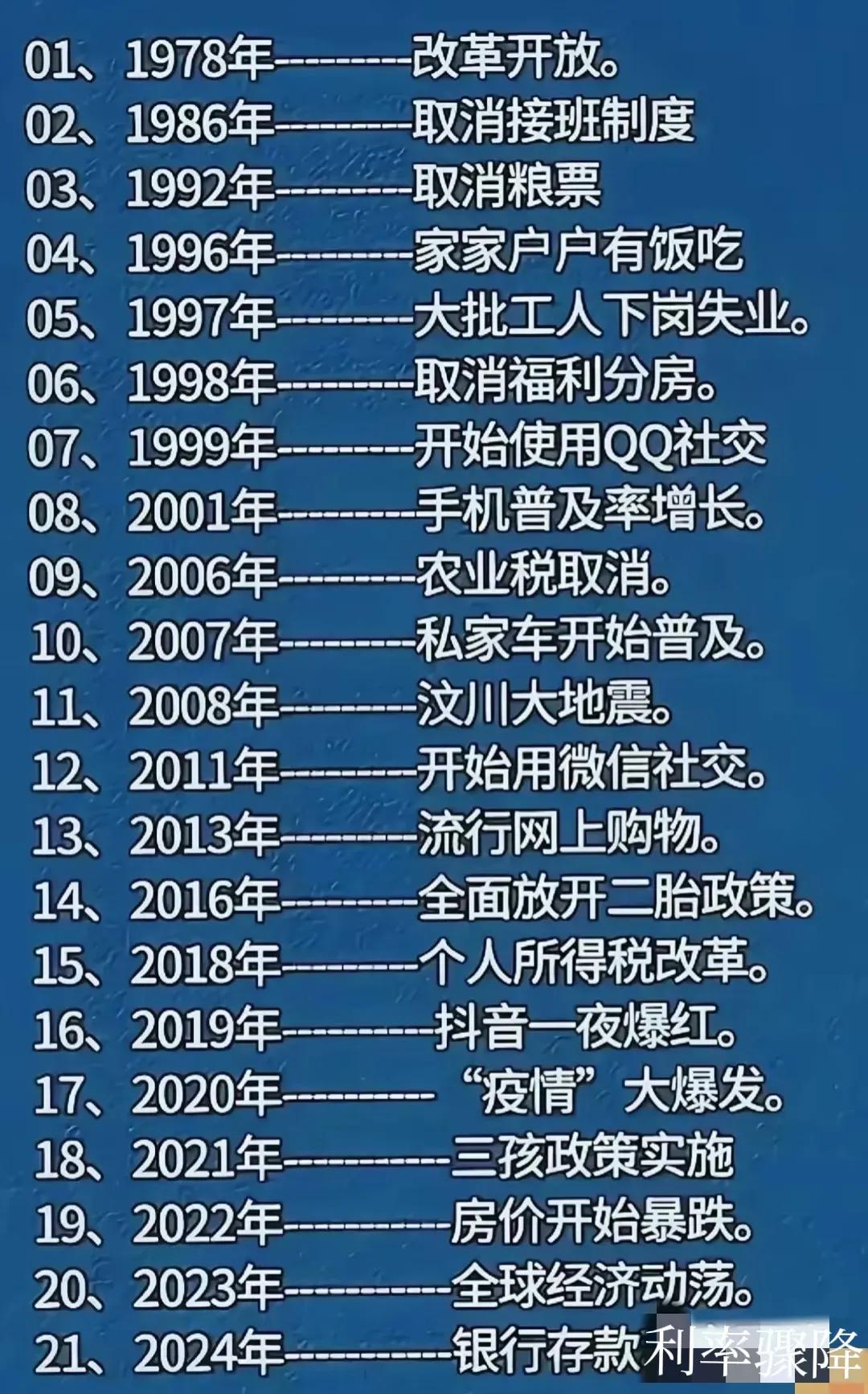 盘点近50年的大事，于我而言，影响最深远的莫过于2022年的房价暴跌。300万的