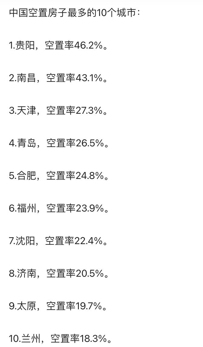 这份榜单最让人意外的，不是排第一的贵阳空置率高达46.2%，而是天津、青岛这种经