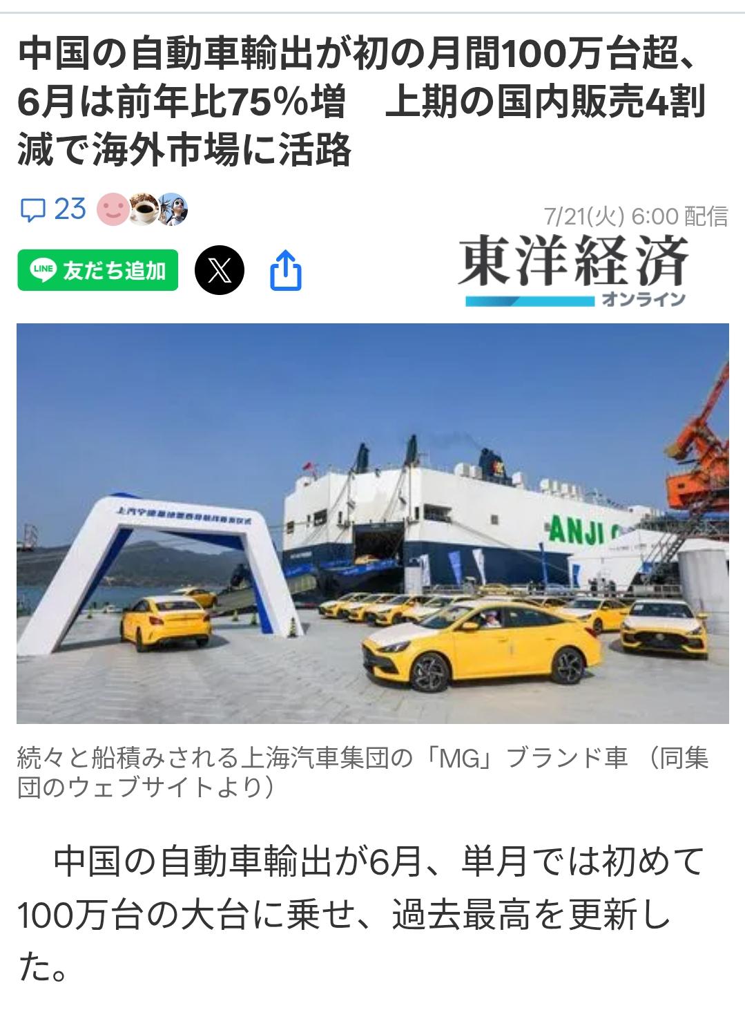 日媒：6月中国汽车出口首超百万台日媒《东洋经济》7月21日报道：中国汽车出口在