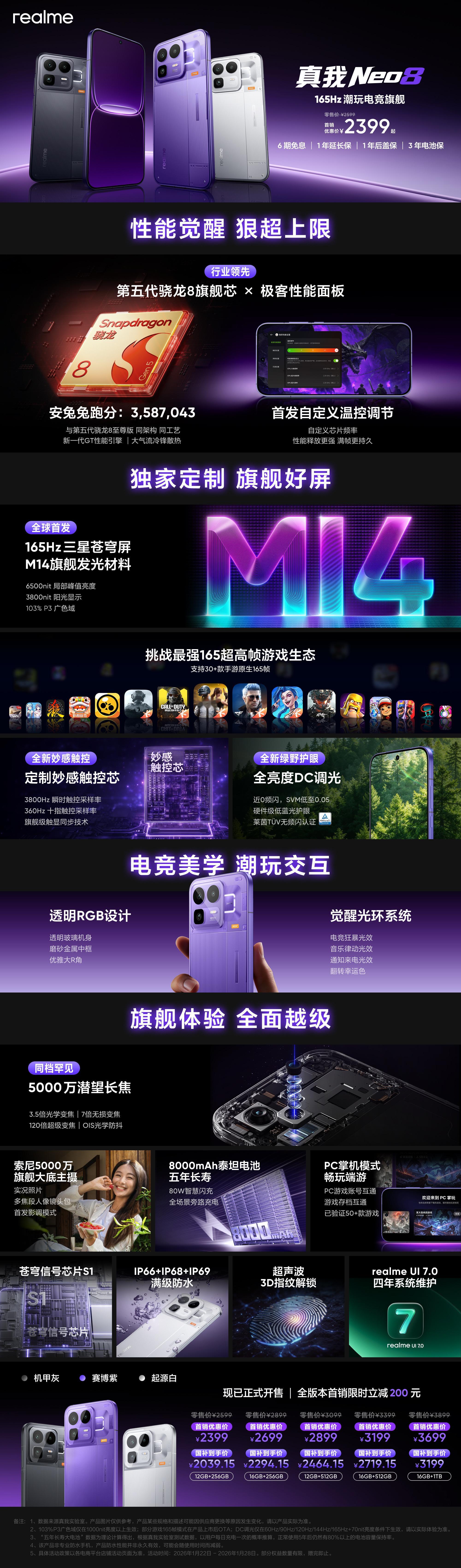 真我Neo8这次真的卷疯了，首销国补后2039.15元起，这价格给到骁龙8Ge