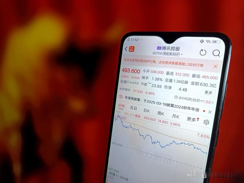 科技继续大跌，市场成交额大幅萎缩，接下来如何应对？简单说几句，市场继续下跌，没有