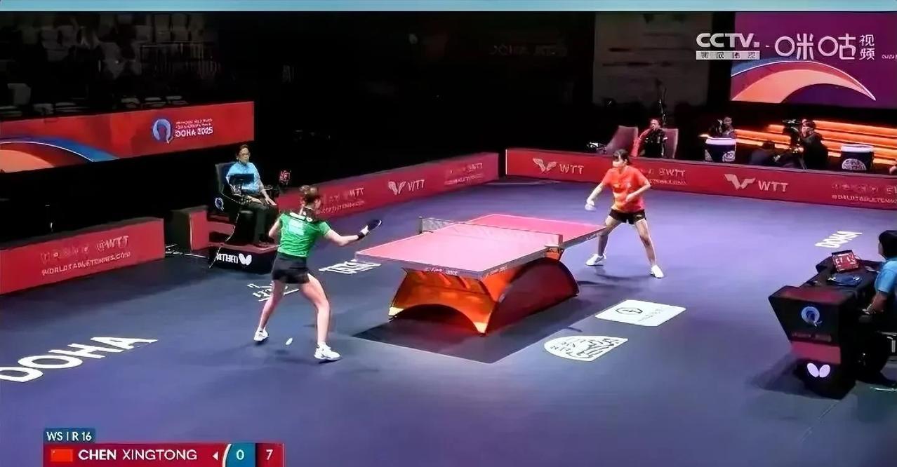 陈幸同4：1晋级八强！2025多哈世乒赛刚刚结束了一场女单八分之一决赛。国乒