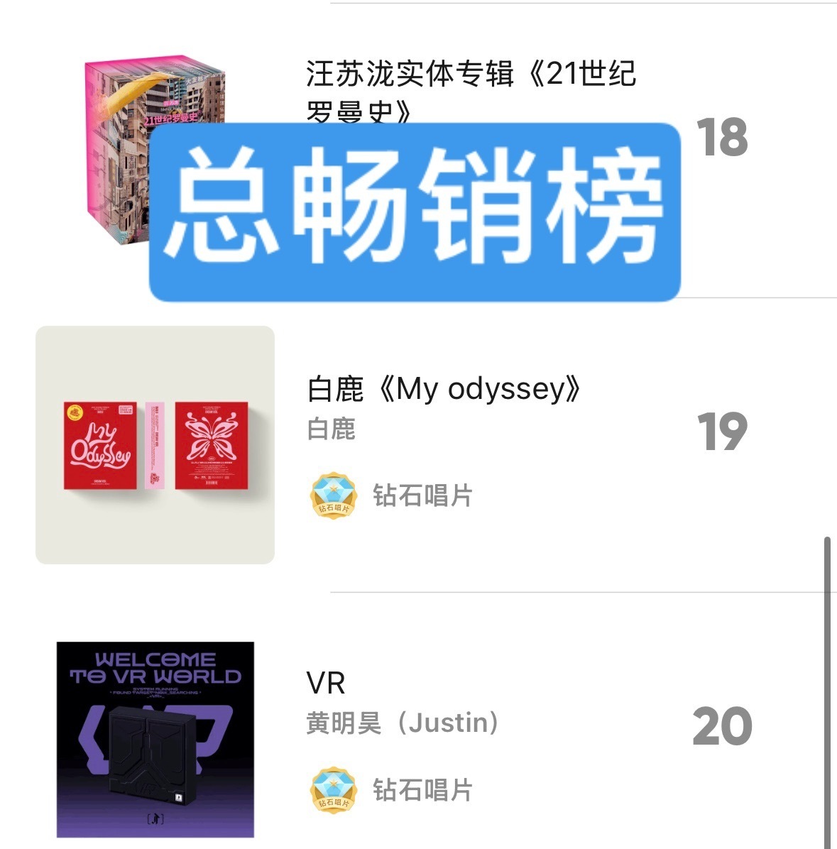 不确定，应该有！所以白鹿粉丝再加把劲！实体专辑双钻千万近在眼前！​​​