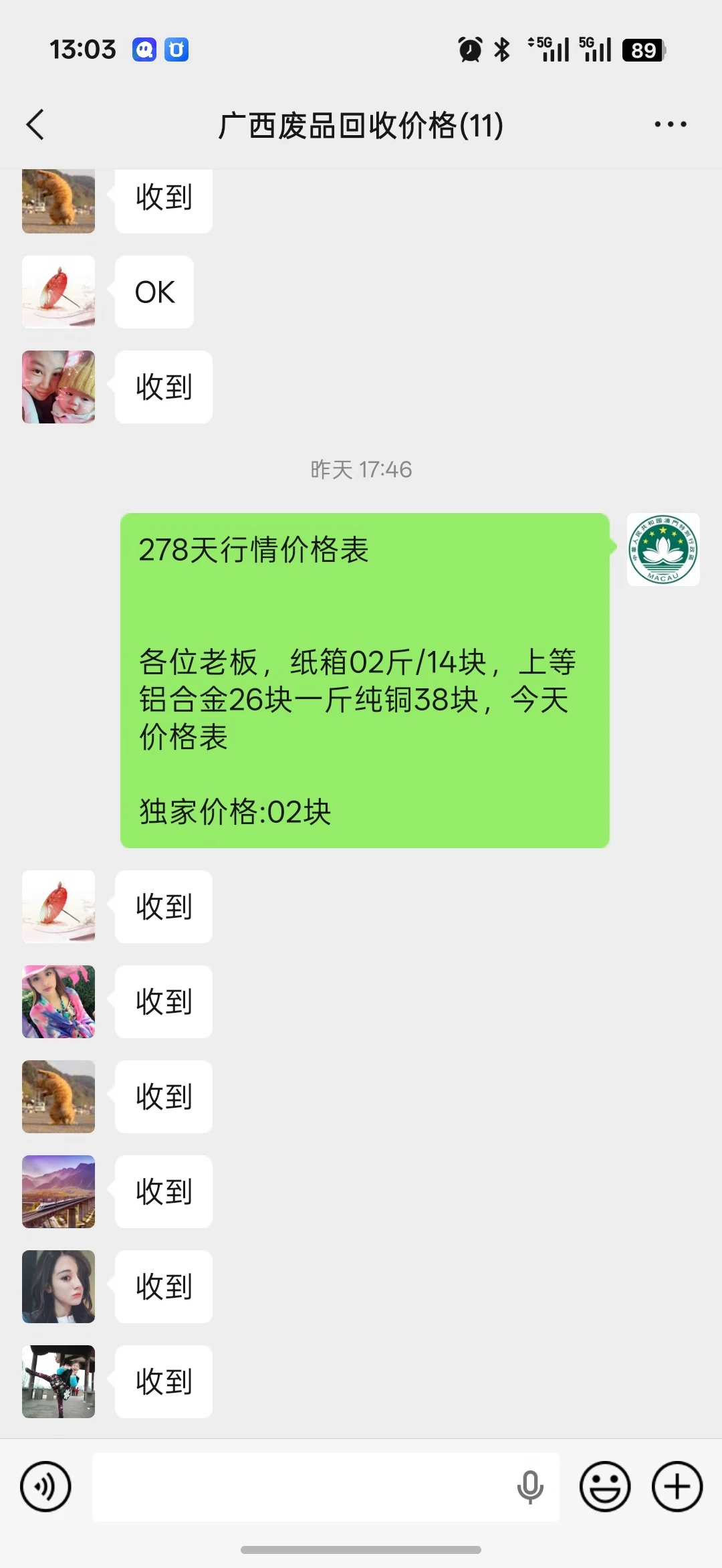 让我们恭喜这5位，广西！