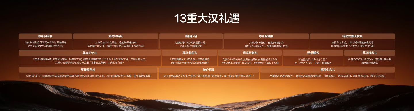 比亚迪大汉EV正式上市，23.59万起，顶配四驱27.59万。先说三款怎么选。入门尊享型23.59万