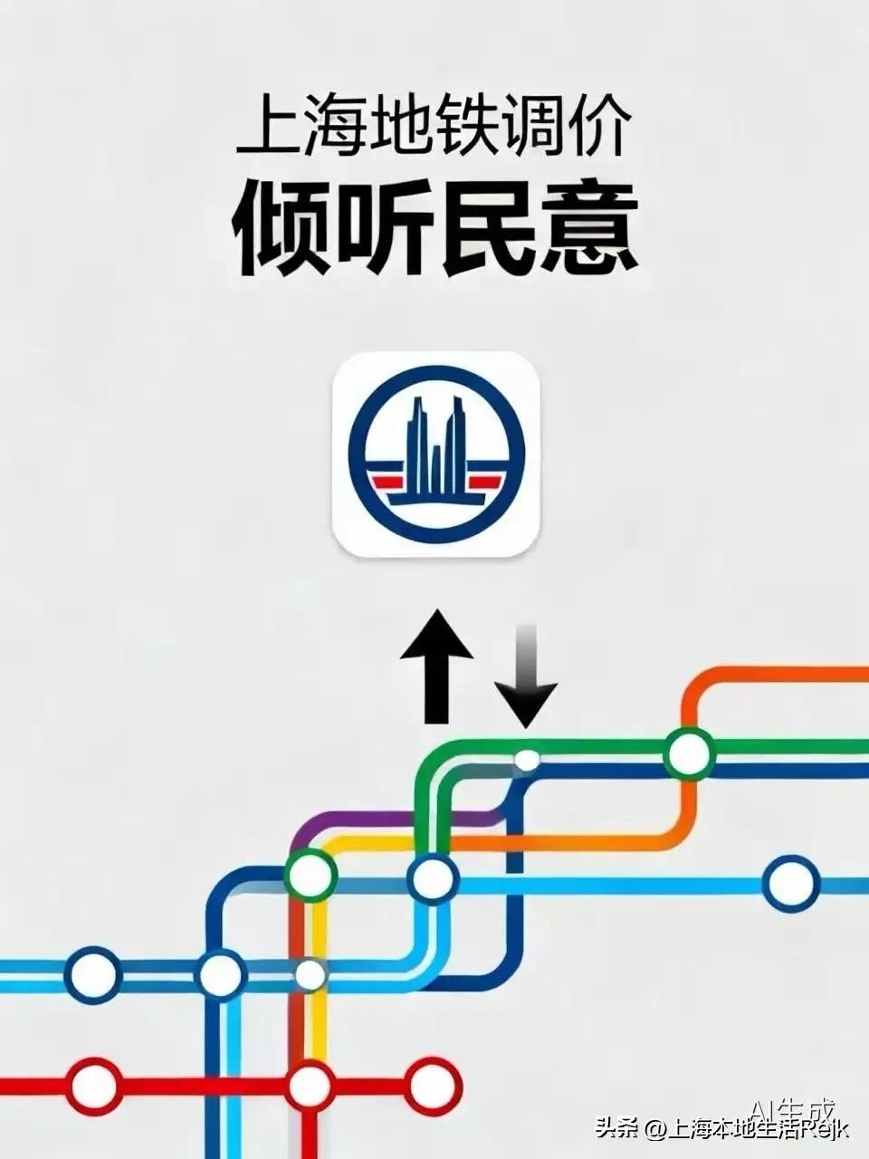 上海地铁调价后，有朋友说还真得好好盘算盘算通勤方式了。就比如以前坐地铁，一个月通