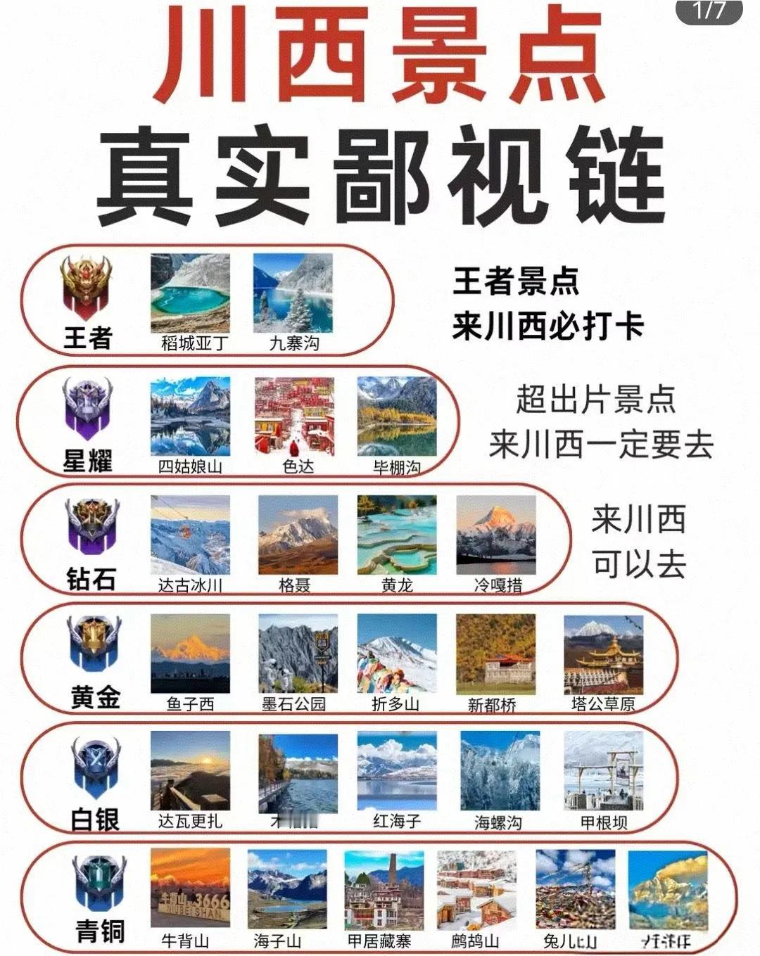 川西旅游景点～段位排行榜出炉[玫瑰]