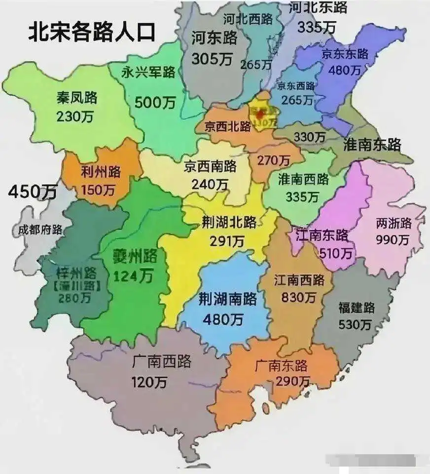 北宋各路人口数量分布示意图