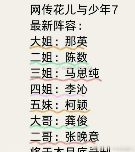 花少7将于本月底录制网传花少7最终嘉宾月底，备受瞩目的《花儿与少年7》即将开