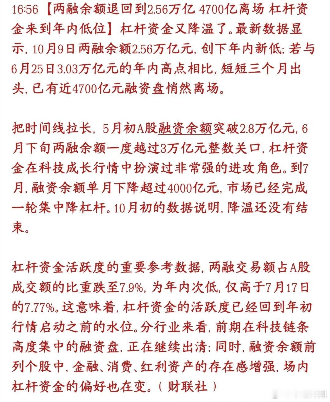 杠杆资金持续撤退！两融数据释放重要信号，行情博弈难度上升一组两融数据值得重点留意