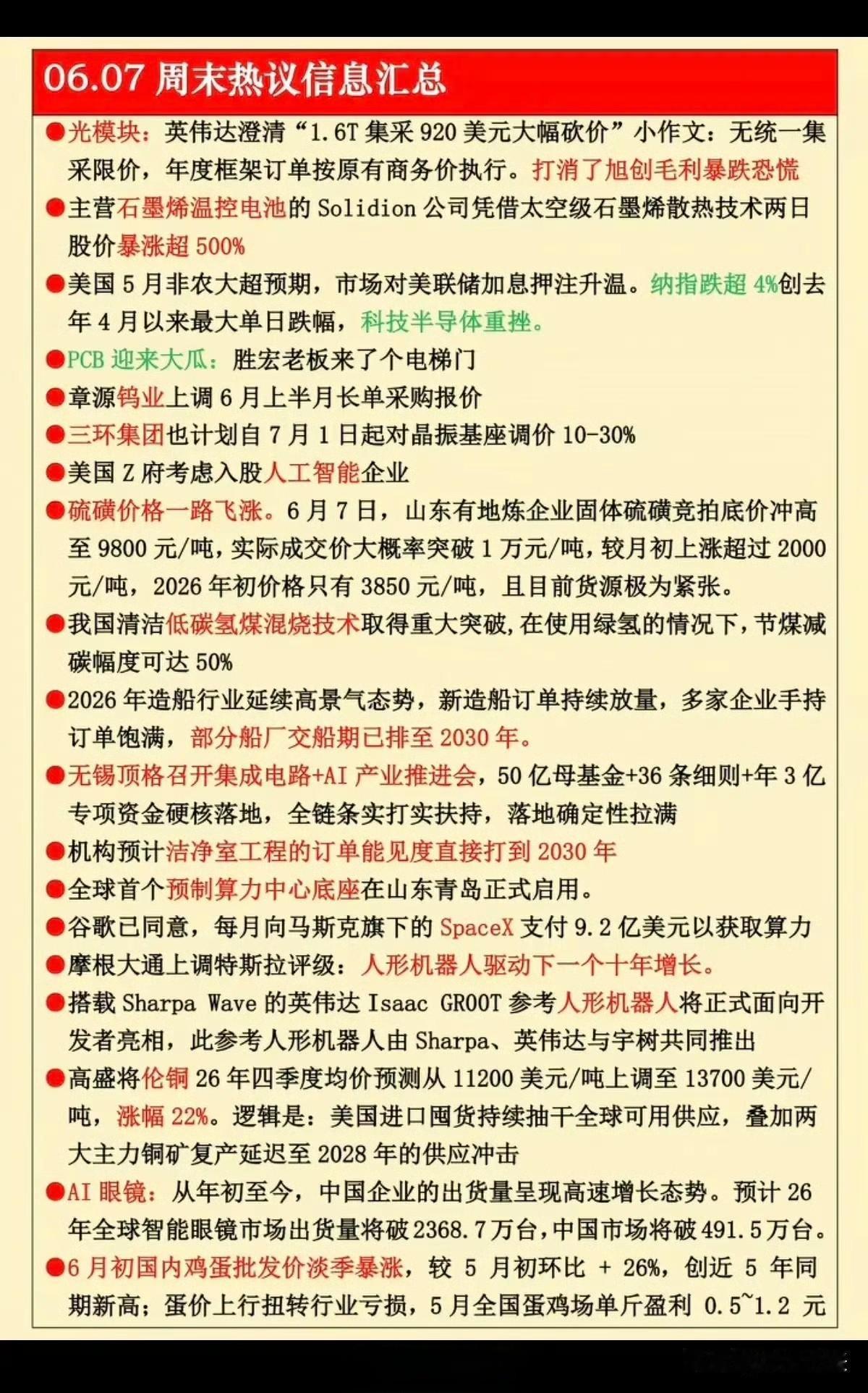 周末消息总汇：光模块：吓死我了，原来集采不砍价！科技股：美国非农太猛了，