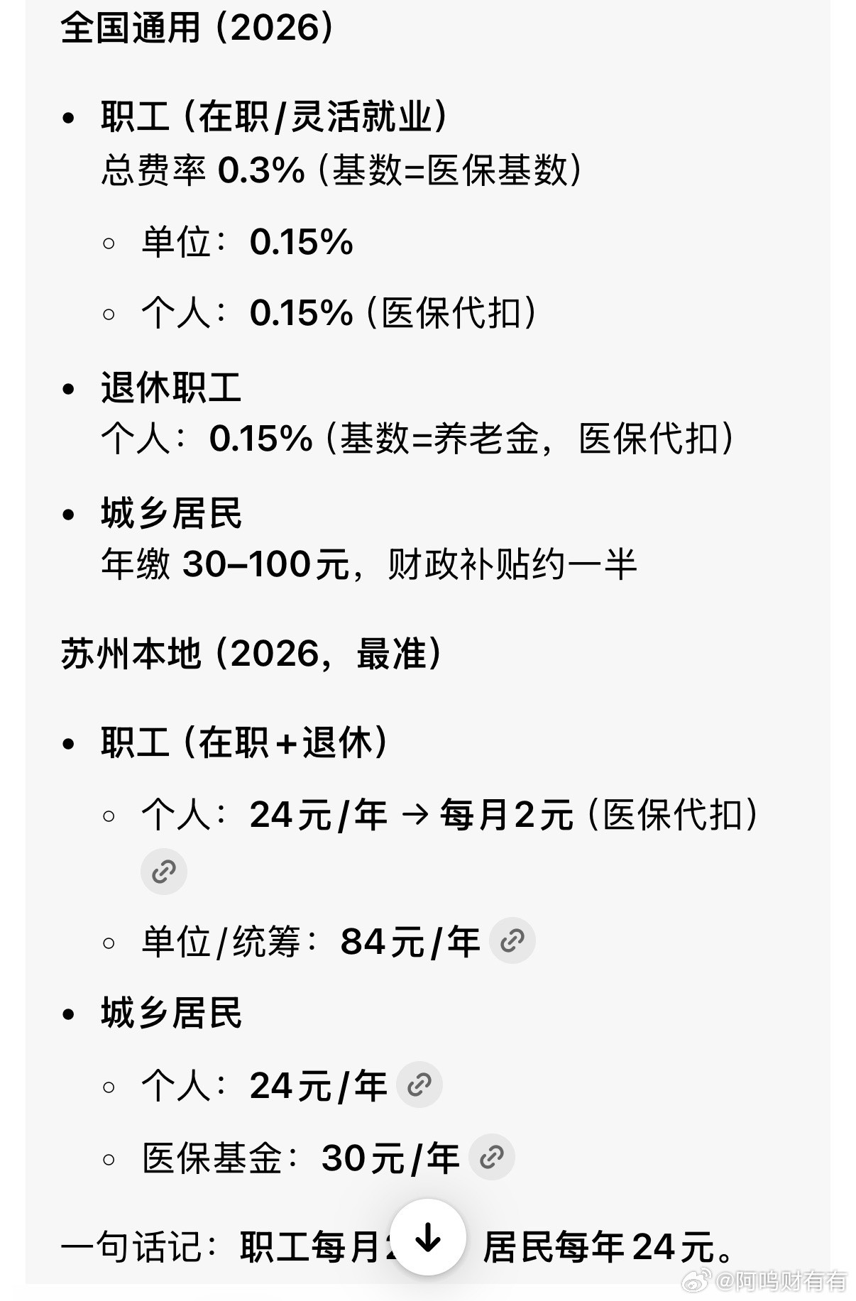 社保迎来第六险缴费比例不高，一年基本不超过一百元，但报销比例还可以。