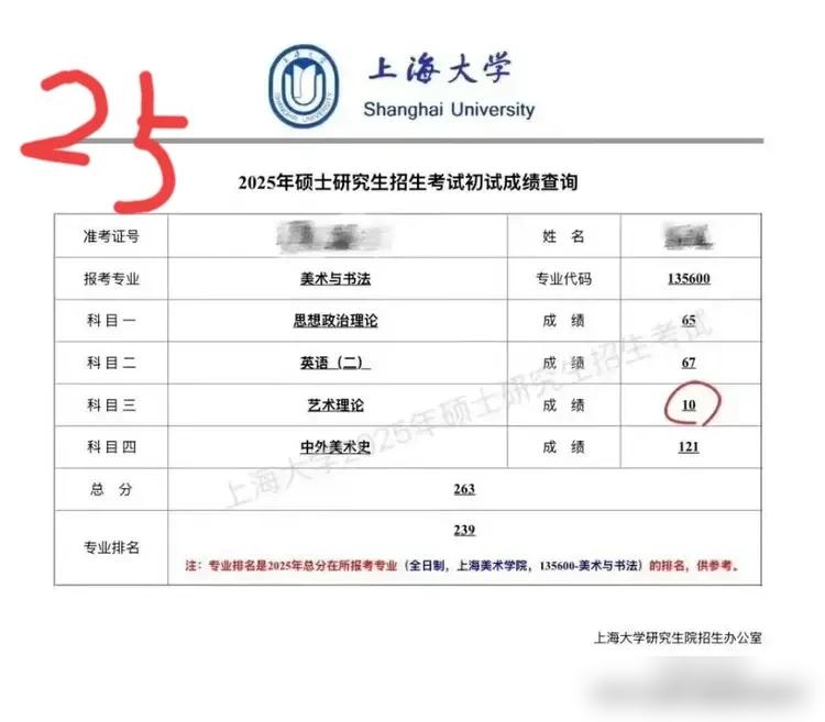 这个二战考研生的经历也太魔幻了吧！去年专业课130今年直接10分，换成谁都难以接