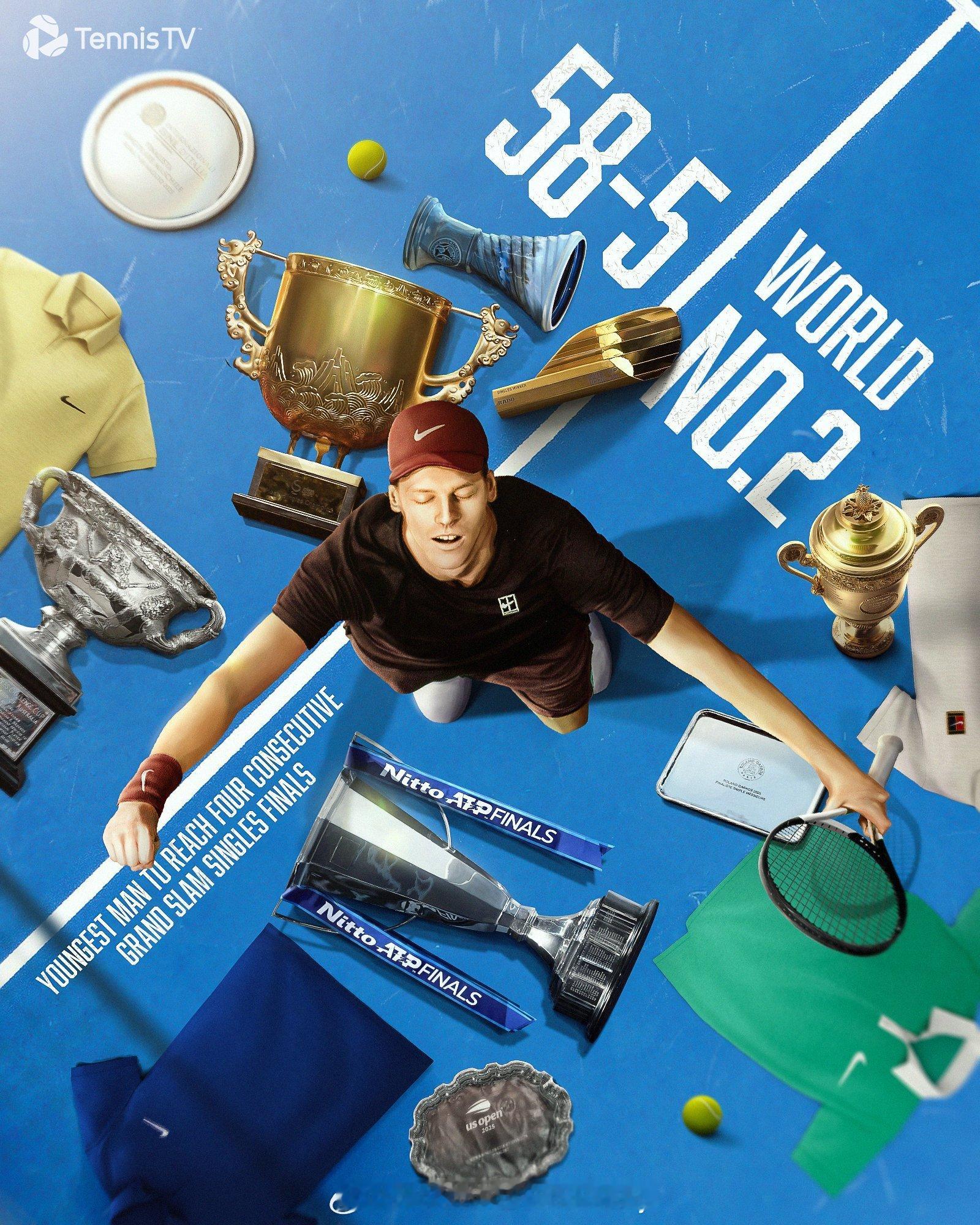 辛纳的2025赛季：澳大利亚公开赛冠军🏆罗马亚军🥈法网亚军🥈温布尔登网球公