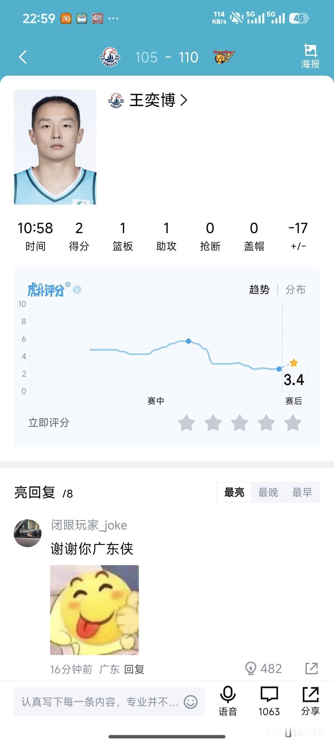 广东队逆转战胜青岛队，顶薪先生王奕博不来，广东队赛后都不敢庆祝[笑着哭]因为王