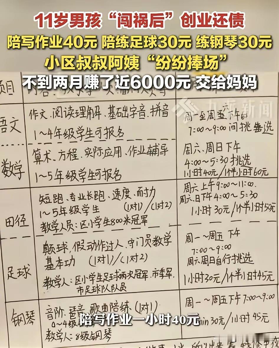 11岁男孩不小心打破家里液晶电视，花了6000元维修，他会怎么做？前几天，