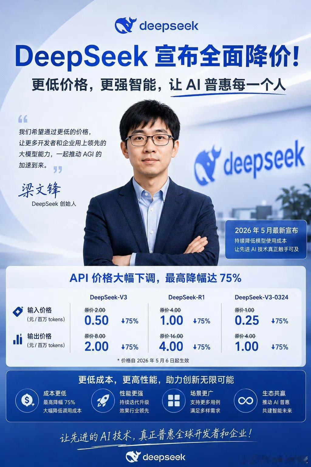DeepSeek降价其实吧，明眼人一眼就可以看出。豆包开始收费，DeepSeek