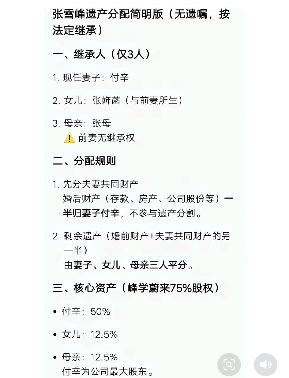 张雪峰遗产分配:是豆包模拟分配出来的。婚后的财产包括存款，房产公司，股份的一半归