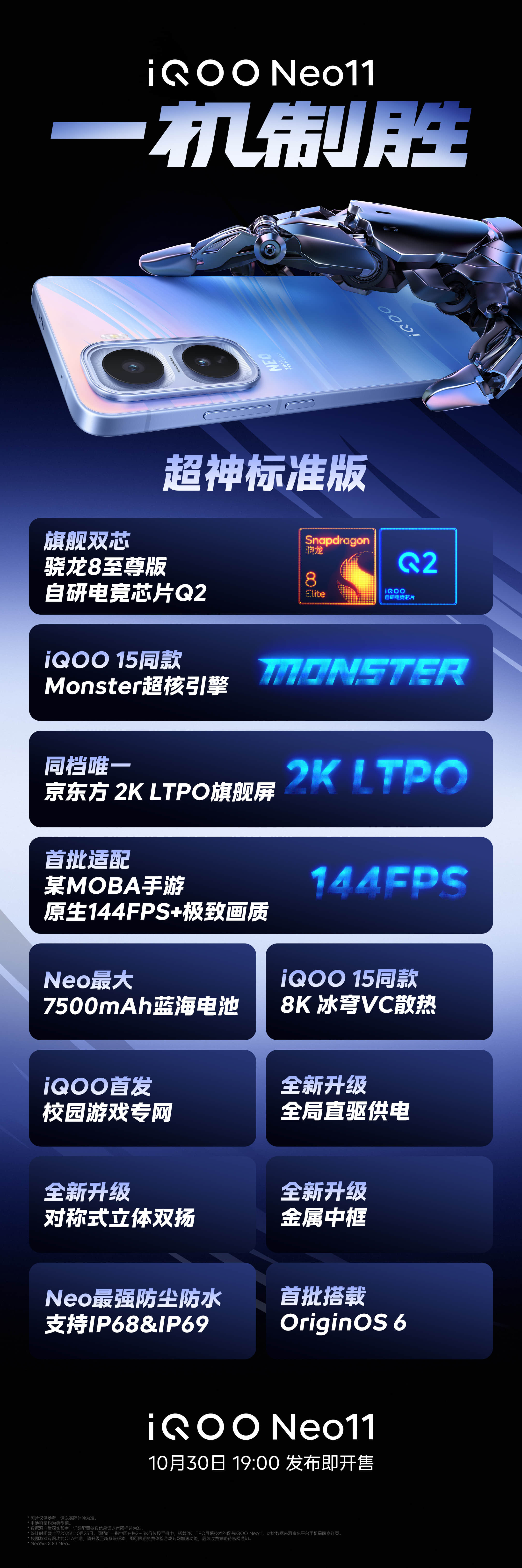 好家伙，iQOONeo系列对骁龙的调校真是越来越狠了！这次的iQOONeo1