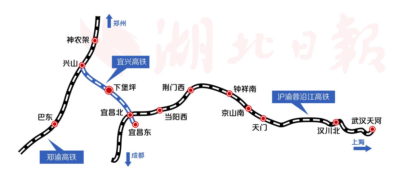 好消息，宜昌这条修了5年多的高铁马上就要投入营运了！宜（昌）兴（山）高铁已经结