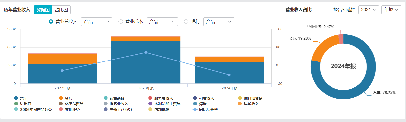 财说|稳定币新分支火爆出圈, 上海物贸四连板, RDA究竟能带来什么?