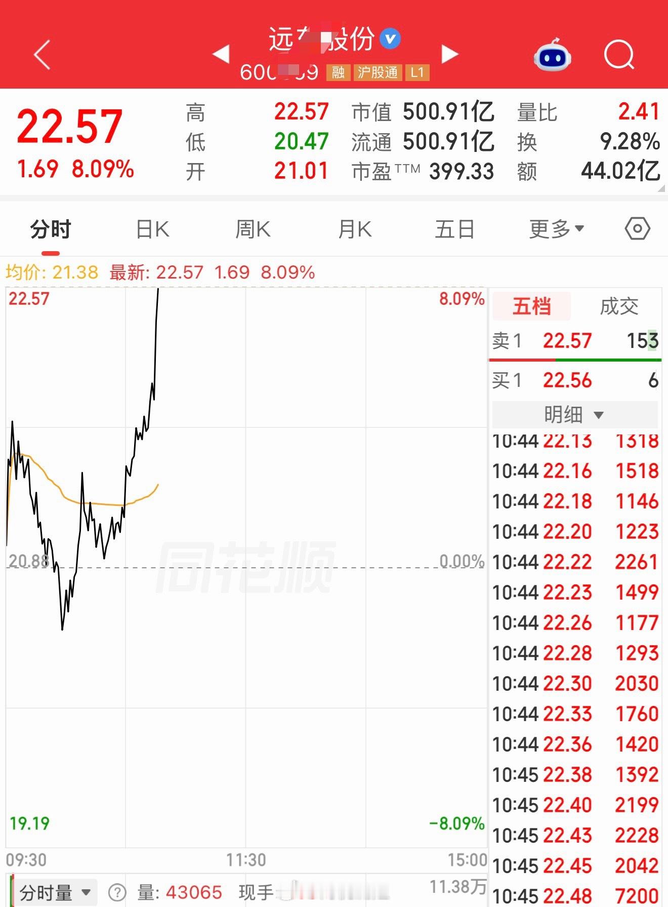 冲啊​​​