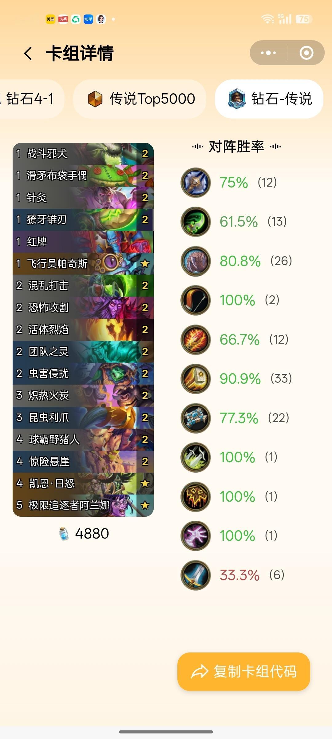 炉石传说快攻当道，目前涌现出一套胜率最高的快攻瞎！快攻瞎：AAECAea5Aw