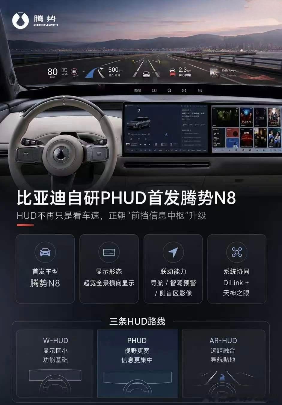 我去！这个真的爱了！比亚迪腾势N8首发这套自研PHUD真的太帅了，加上天际屏和