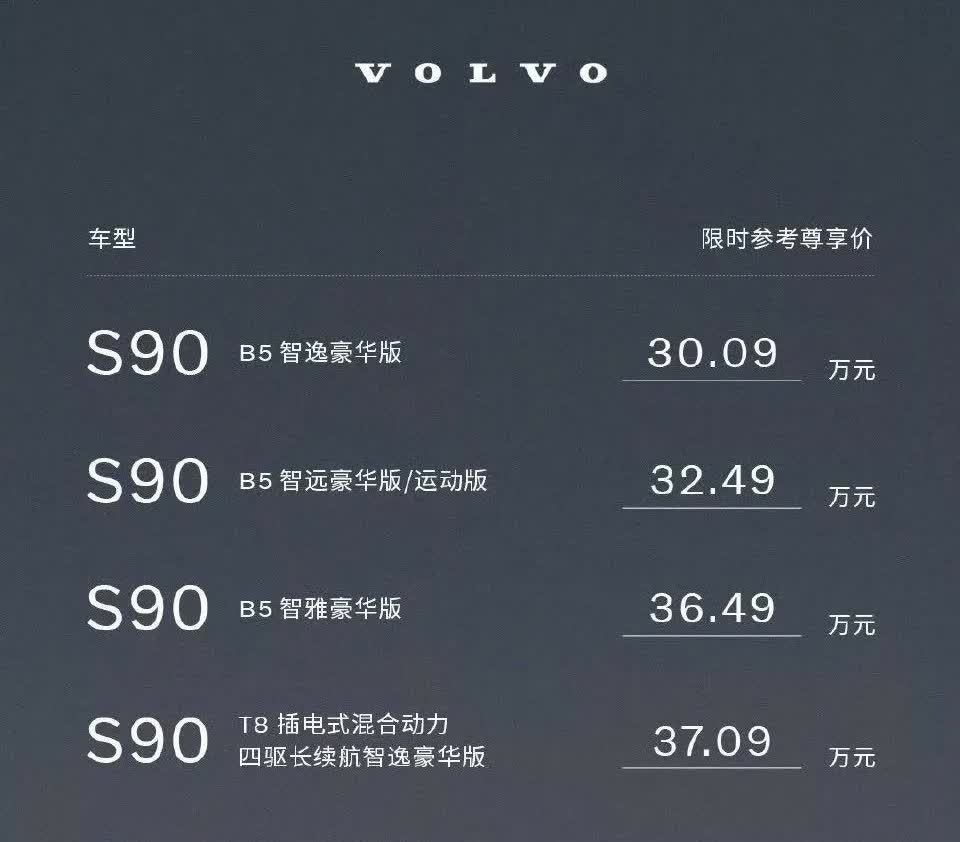 沃尔沃早就认清现实了。S90入门版才卖30万，实际终端还有优惠，估计28万落