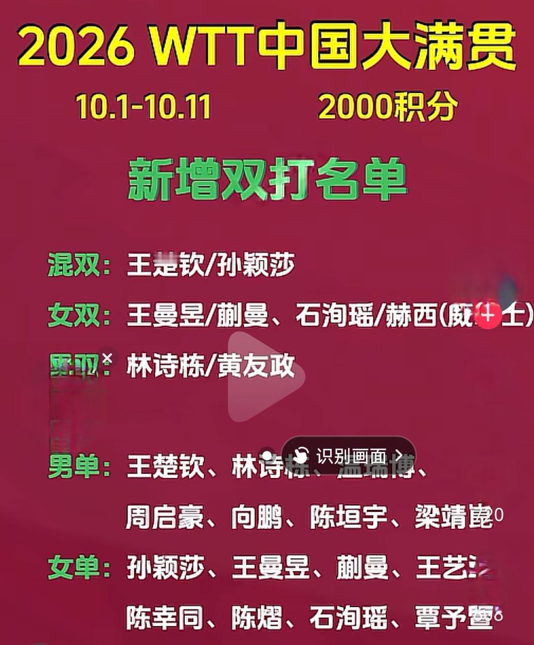 看国乒男队这份名单也很无奈参加中国大满贯的男队队员名单，正赛确实是能上的倾巢而