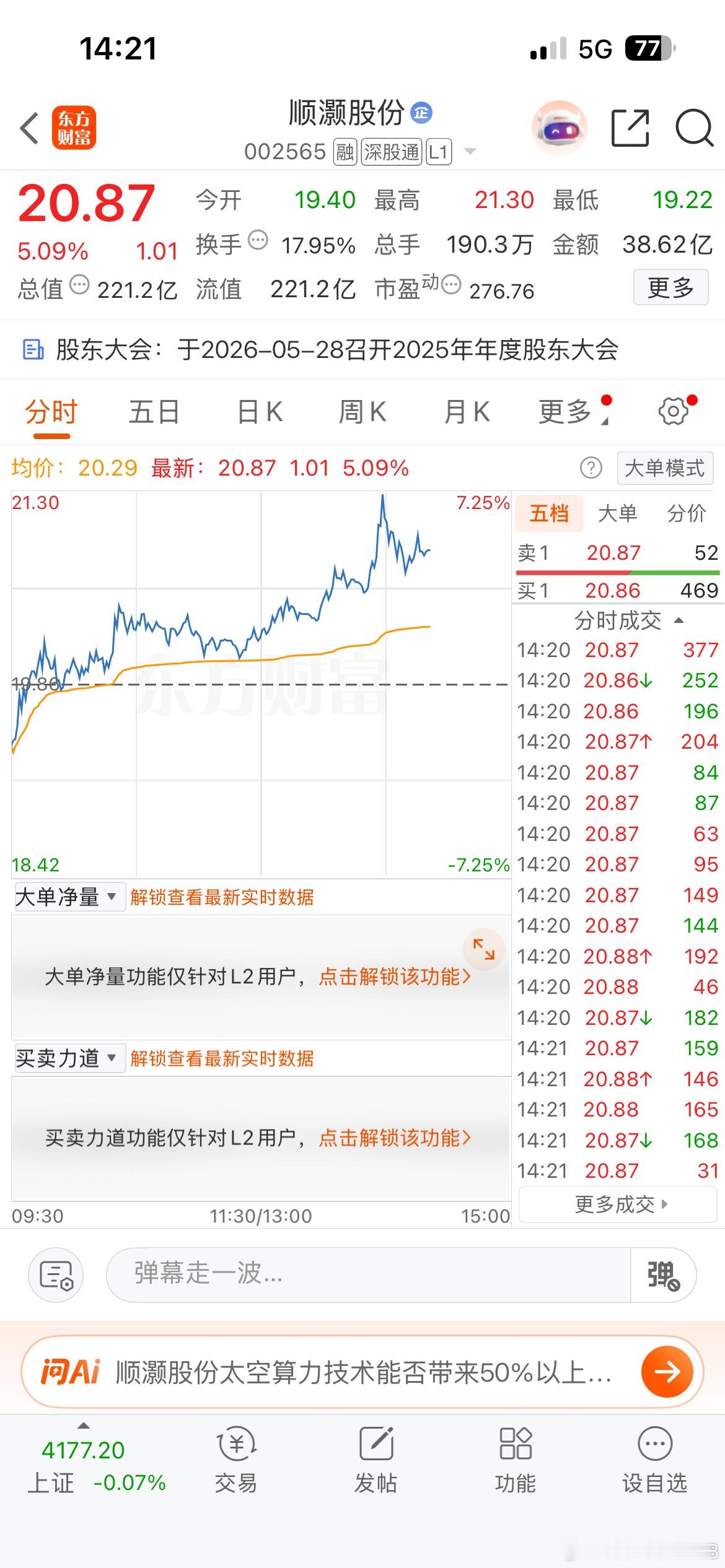 好饭不怕晚，耐心持有总有花开！