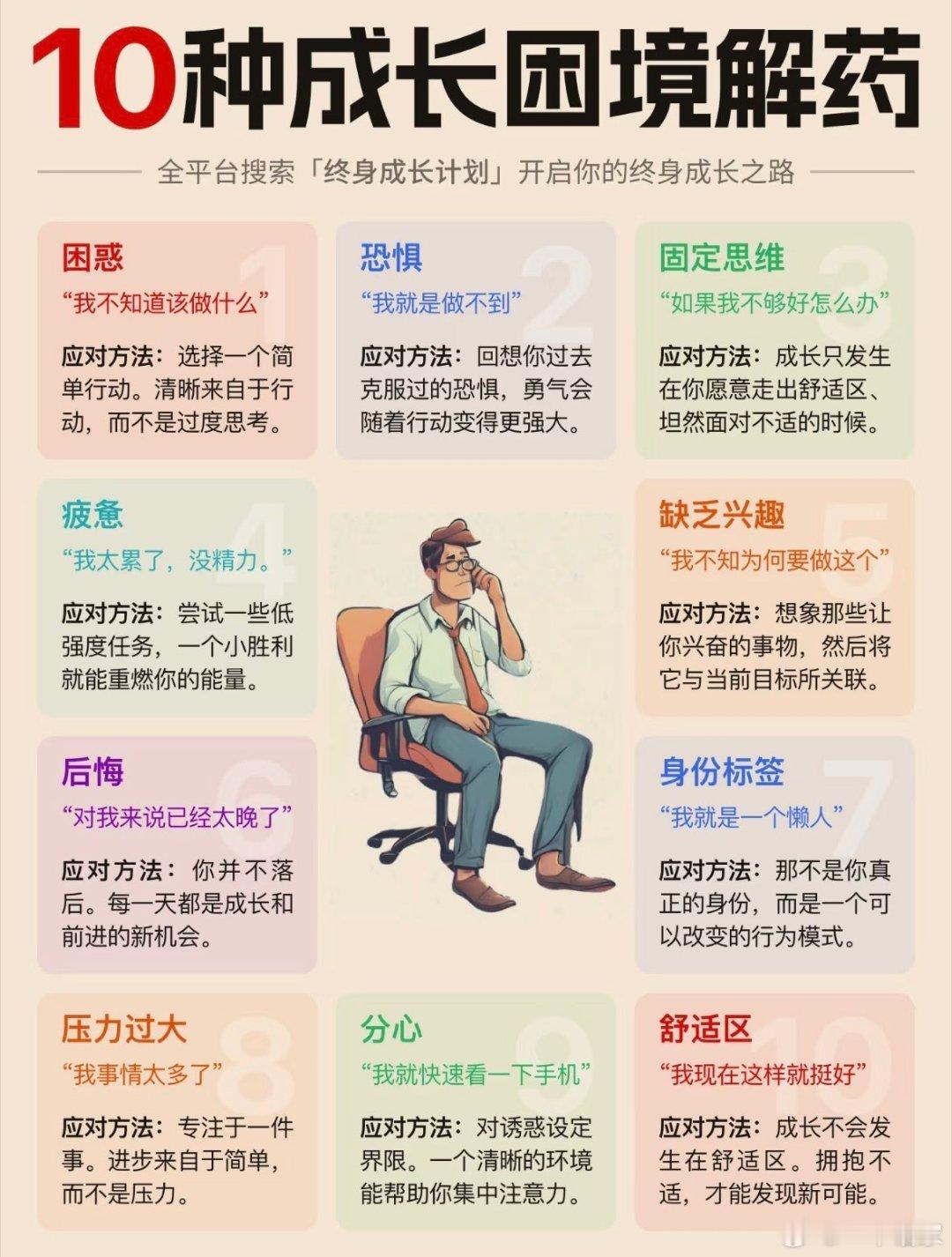10种成长困境解药​​​