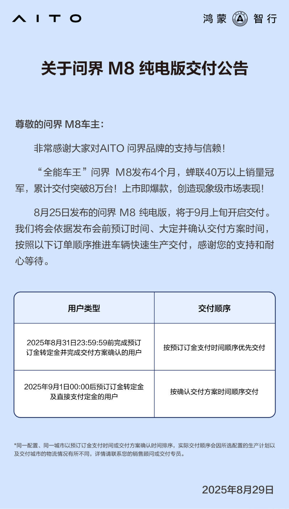 问界M8纯电版将于9月上旬开启交付，之前的订单按小订顺序，9月开始的按交付方案确