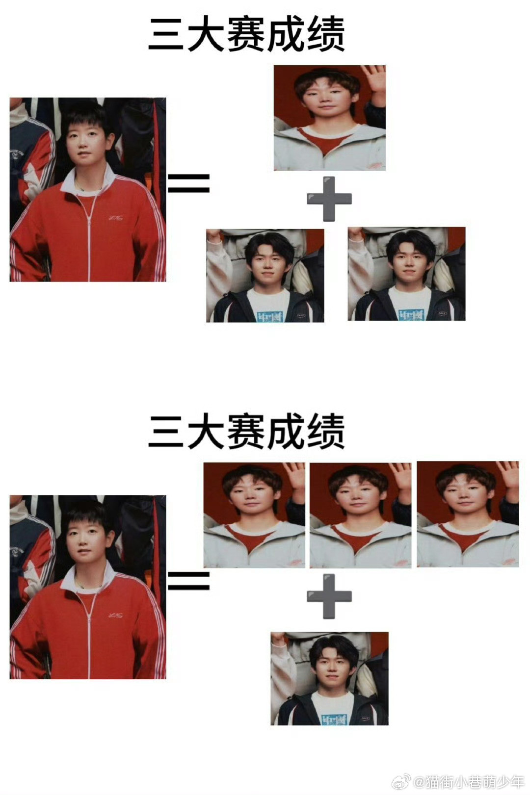从孙颖莎粉丝发出的成绩表来看，只有孙颖莎才是大C位，孙颖莎大C王楚钦应该是2C，