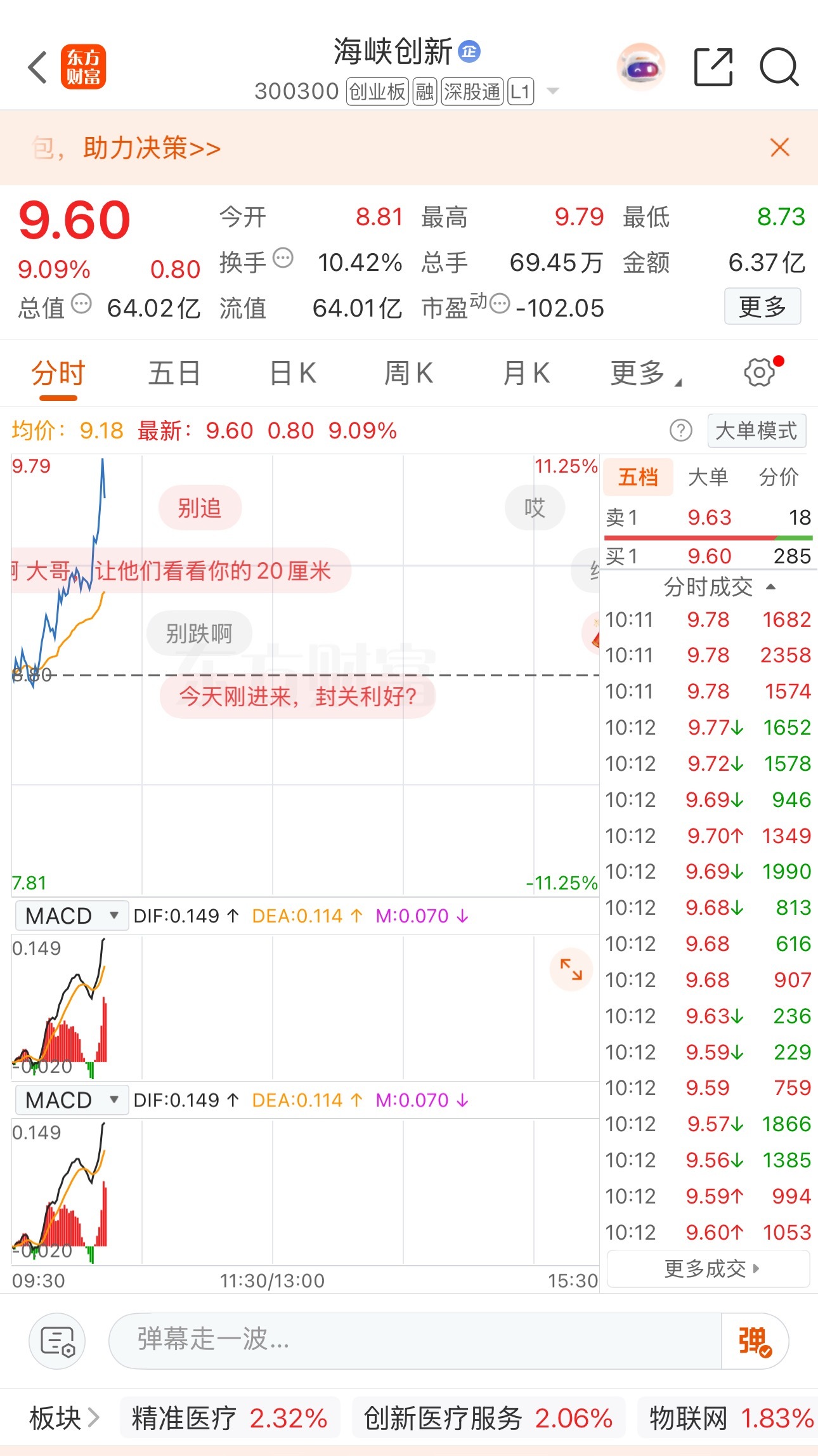 这个走势，杠杠的​​​