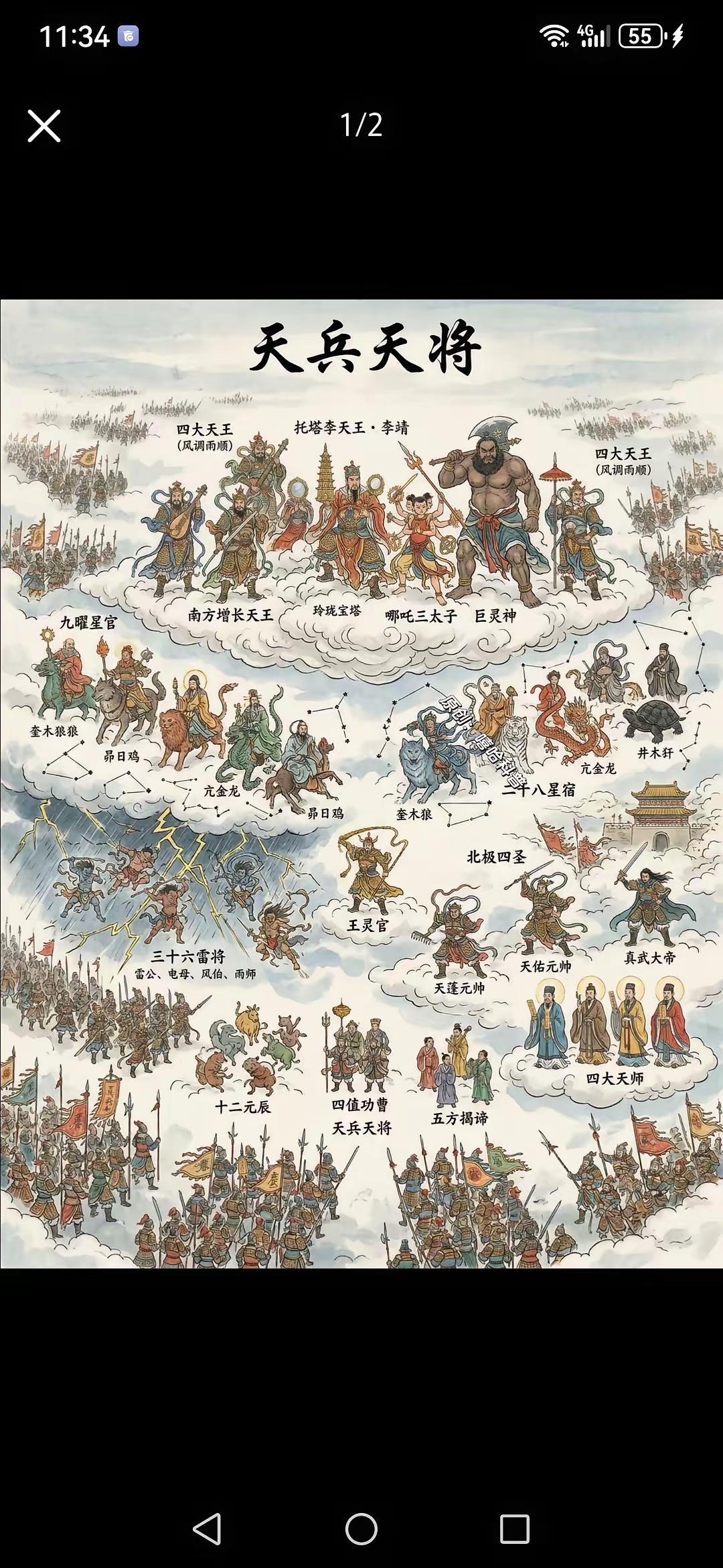 想当年孙悟空的对手们！