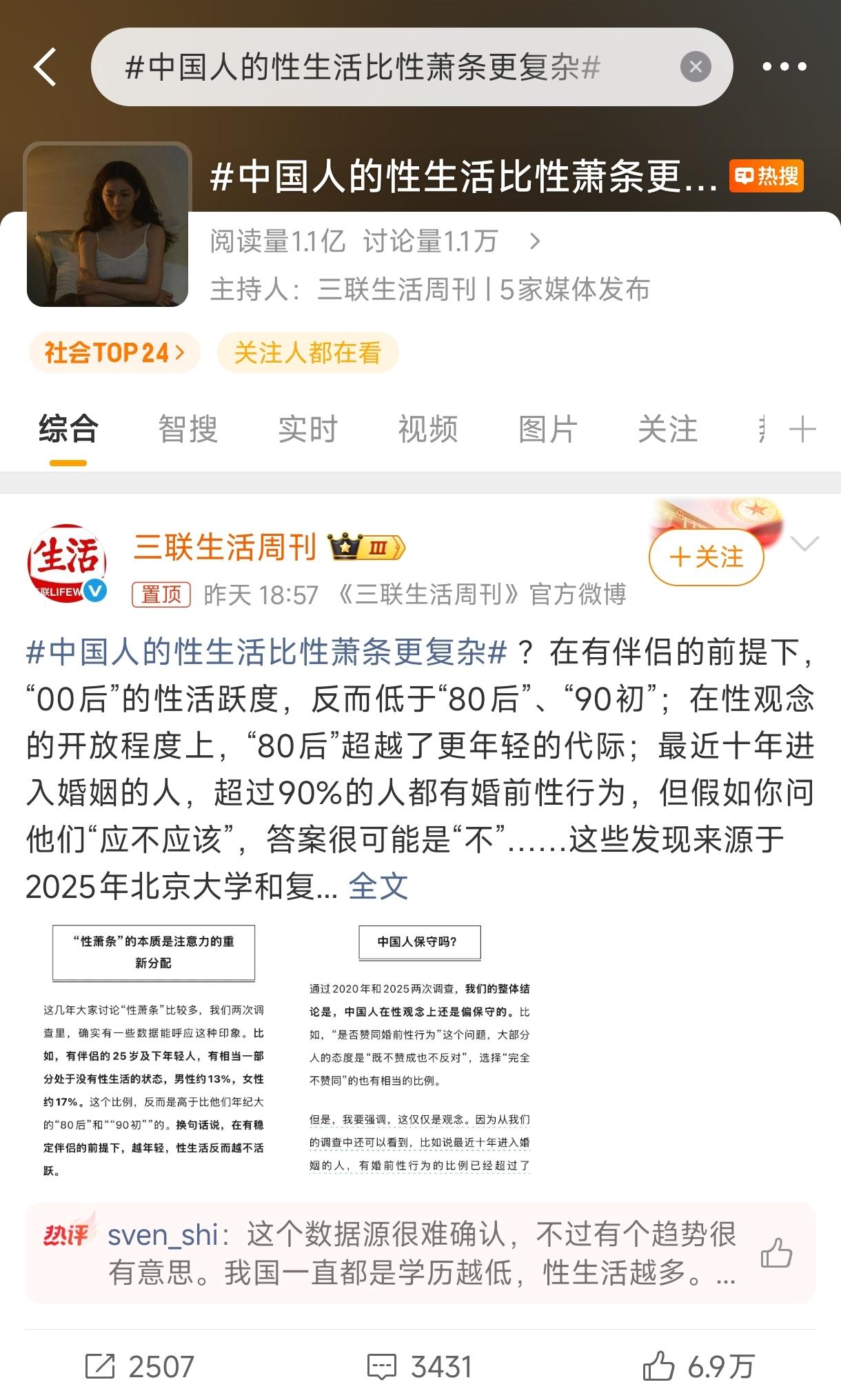 性生活比“性萧条”更复杂：年轻人越活越保守，中年人直接没了？2025年，北大