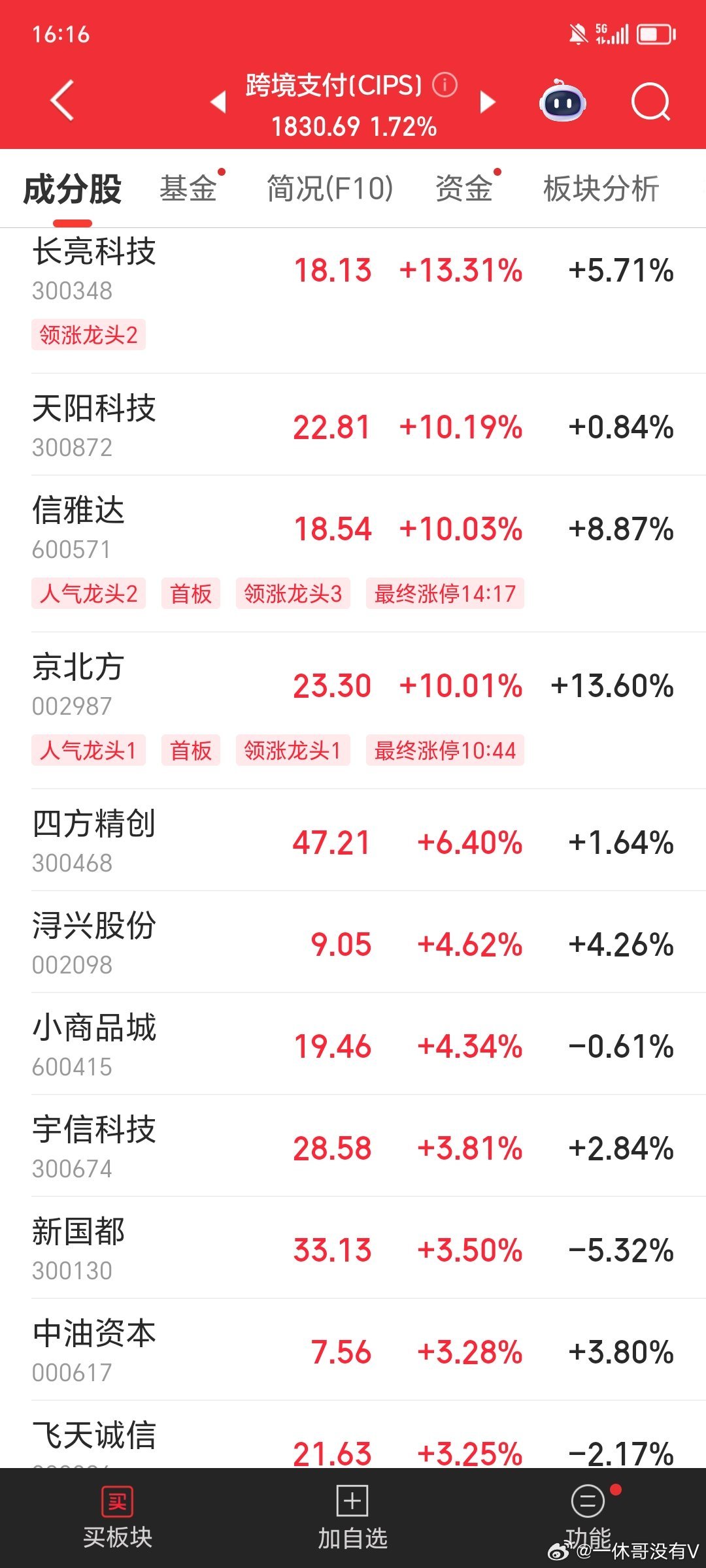 人民币跨境支付再迎催化1、京北方核心逻辑：公司是一家专注于金融科技的服务商，为多