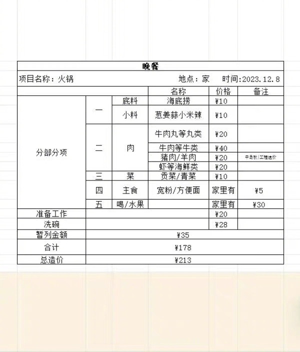 当工程师吃火锅时职业病突然来了​​​