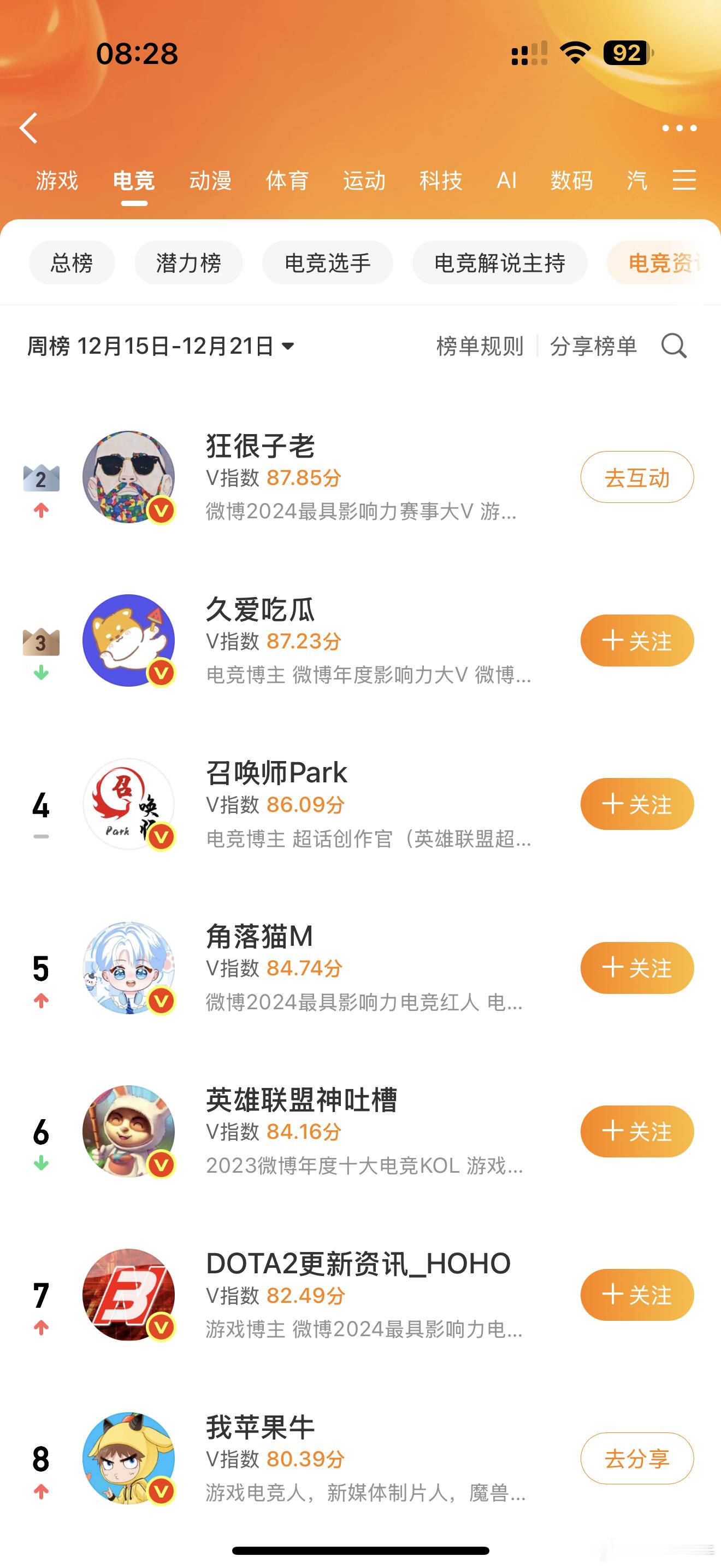 感谢老铁今天早上吃年糕炒青菜