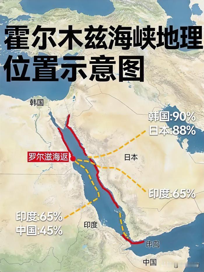 🔥重磅变局！美伊敲定永久停战备忘录💥三大深层信号，以色列已成最大变数🌍