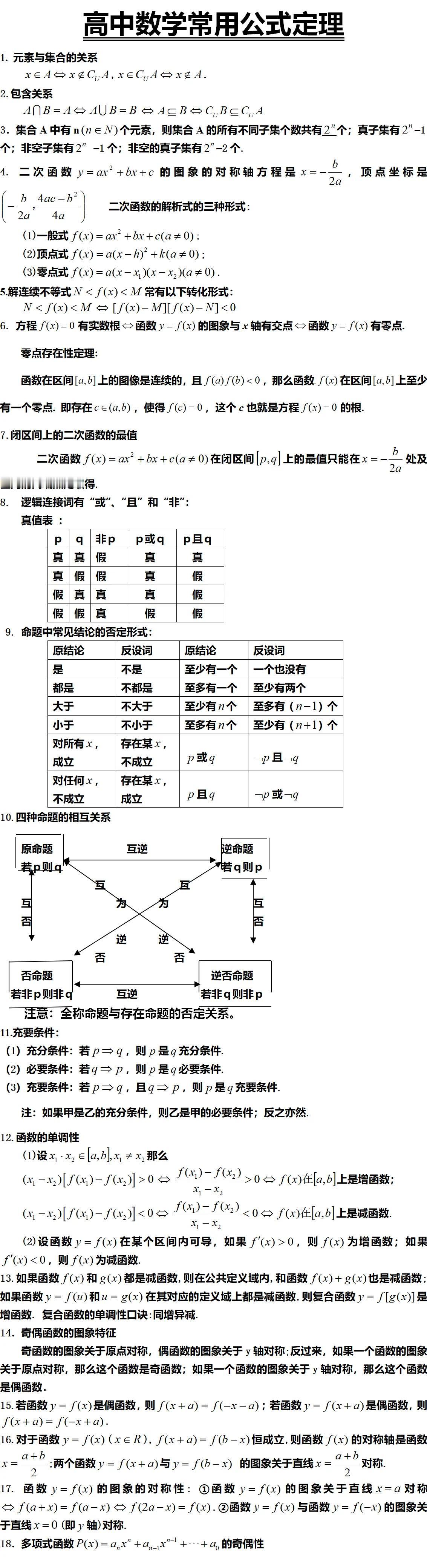 高中数学常用公式定理113条