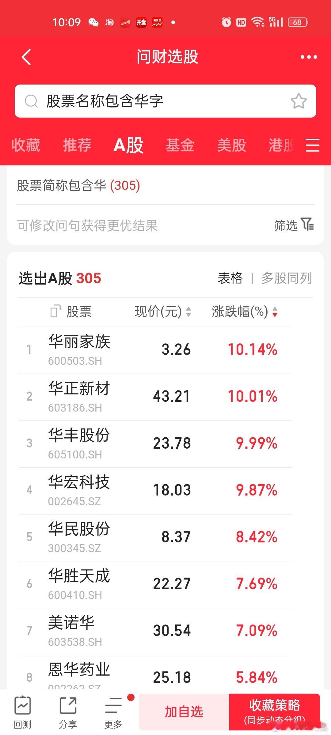 华胜还在。。。华字辈[睡觉]继续加油吧。。。​​​