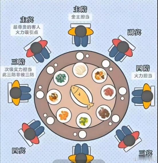 一个特别神奇的情况前两天江苏三问的后续，现在火力最猛的，居然不是江苏，反而是隔壁