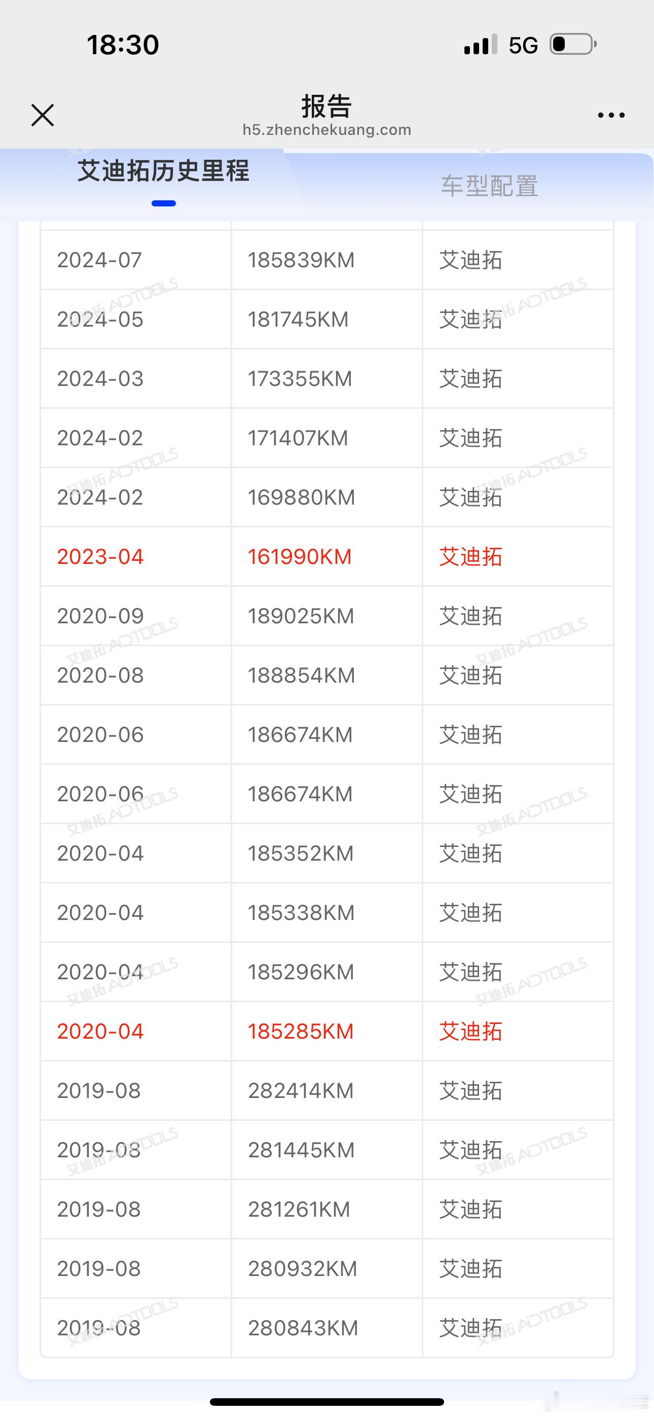 有没有数学好的同学这是多少公里？？？