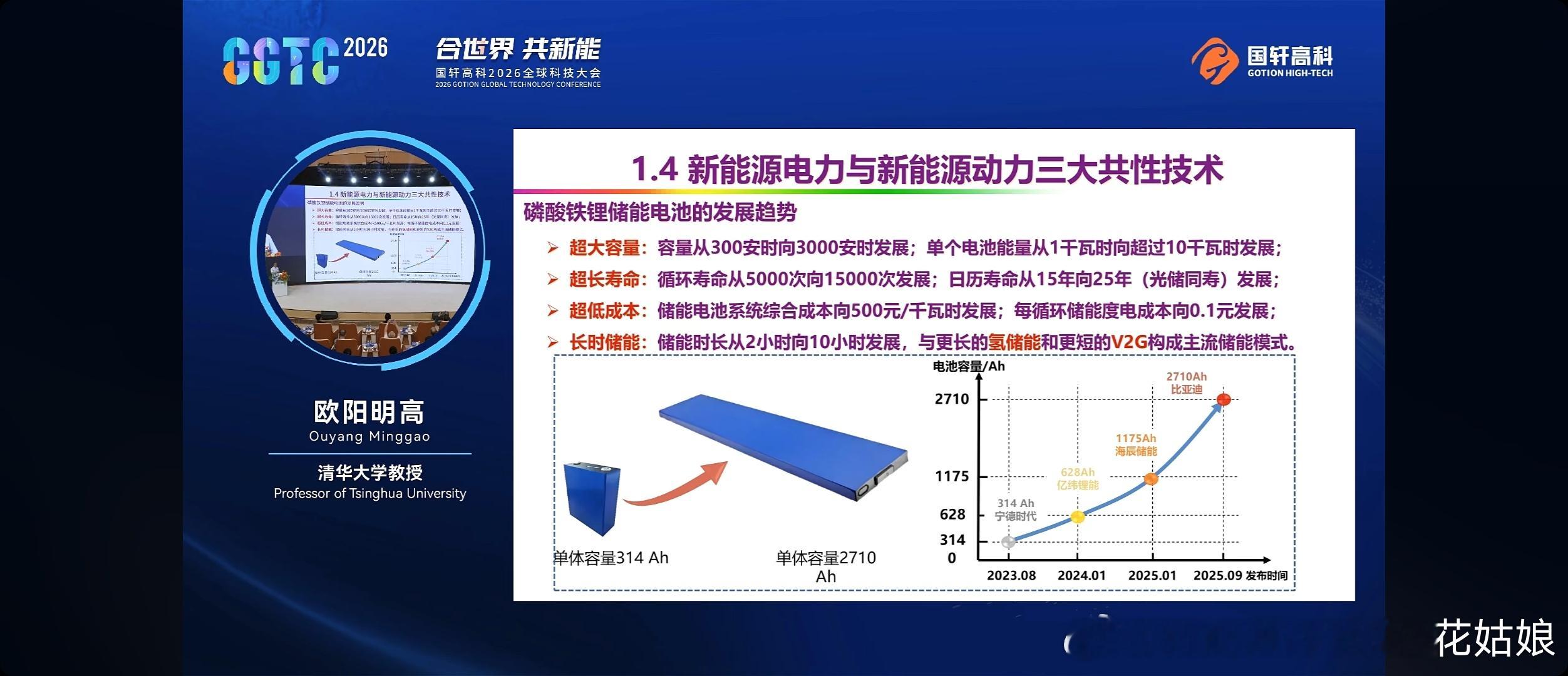 清华欧阳明高教授的预判，刚好把比亚迪的布局，全给“剧透”了1.直接把预判变成现