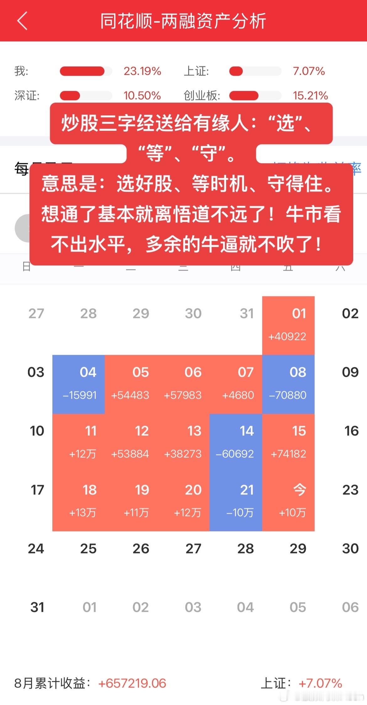 黄凡老师总结的炒股三字经，送给有缘人！​​​