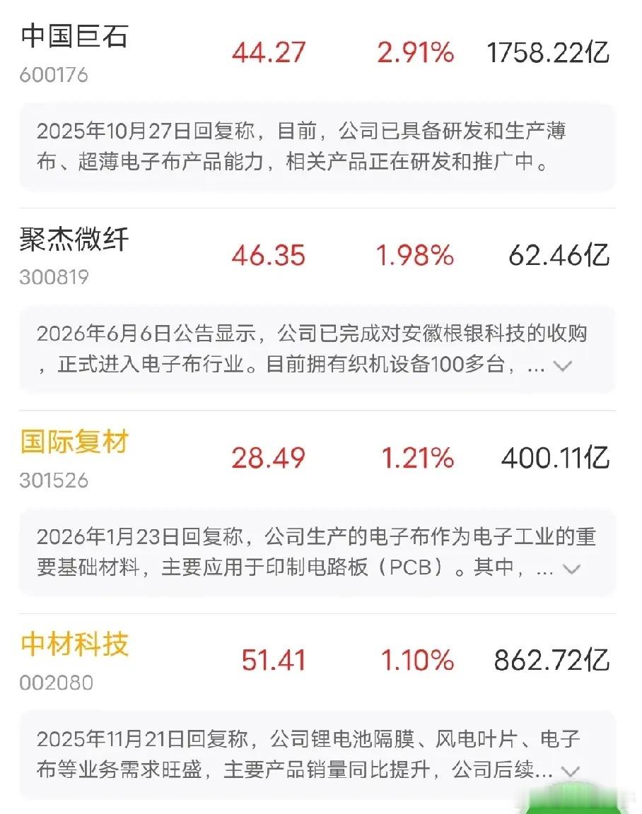 电子布是PCB上游基础原料，AI算力带动PCB需求上来，这个板块也就跟着被资金盯