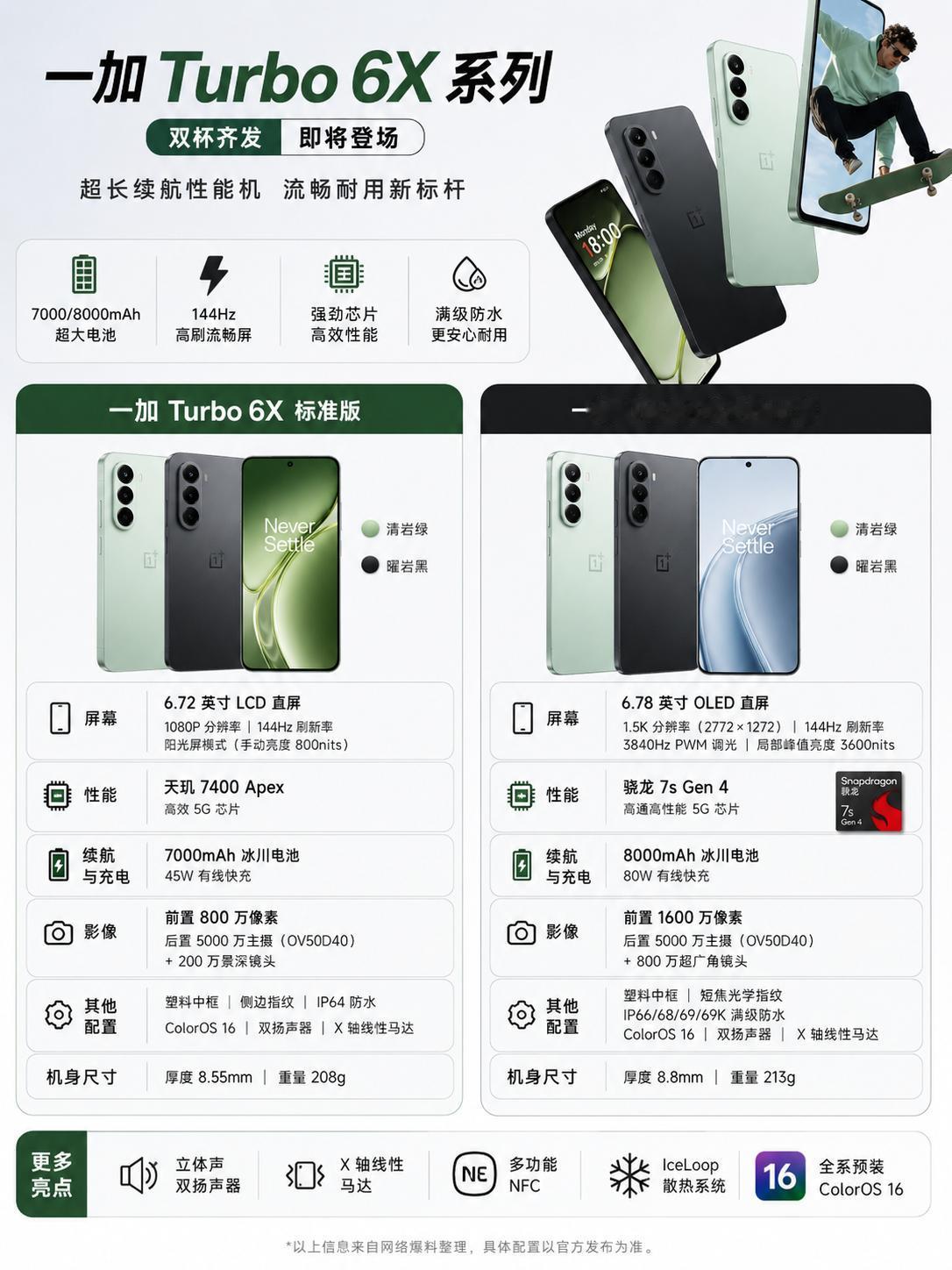 又有大厂做LCD新机了，还是144Hz高刷在OLED当道的当下，一
