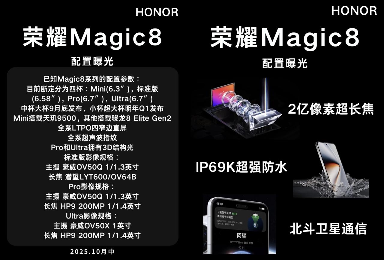 荣耀Magic8系列终于要支愣起来了！这次完全不给你们挑毛病的机会[墨镜]从